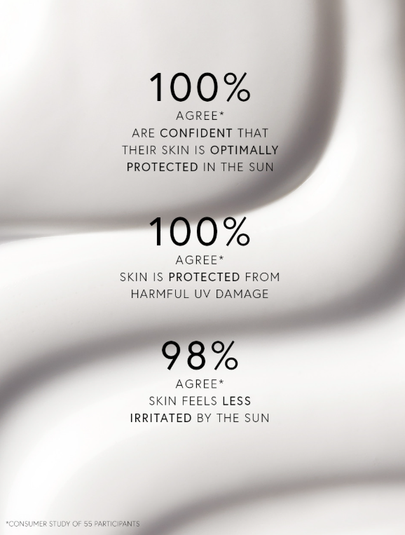 Sun Drops SPF50